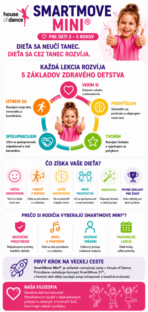 smartmove mini - tanečná škola house of dance